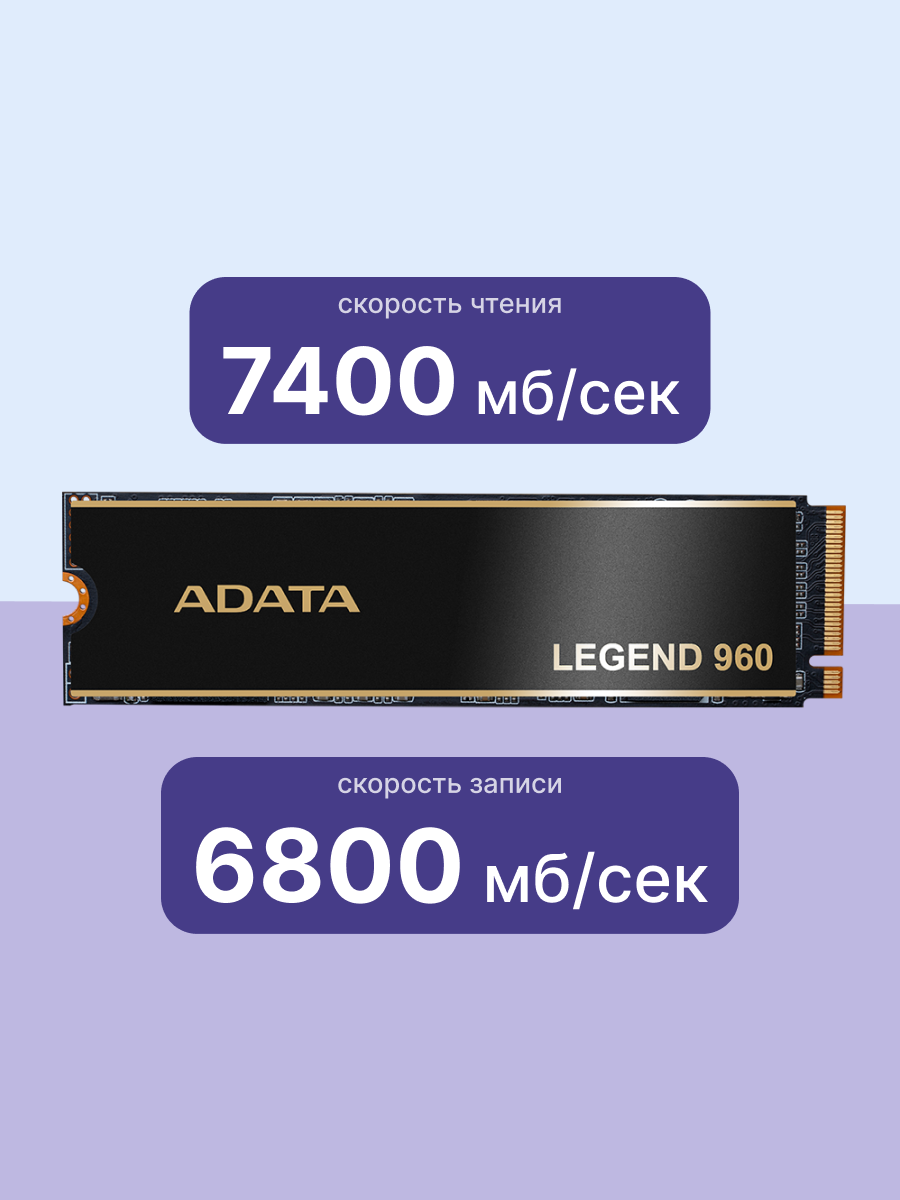 Твердотельный накопитель ADATA Legend 960 4TB (ALEG-960-4TCS)