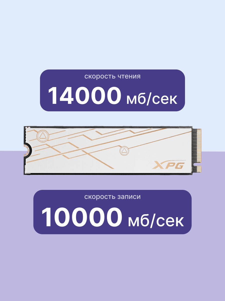 Твердотельный накопитель ADATA SMAR-980B-1TCS