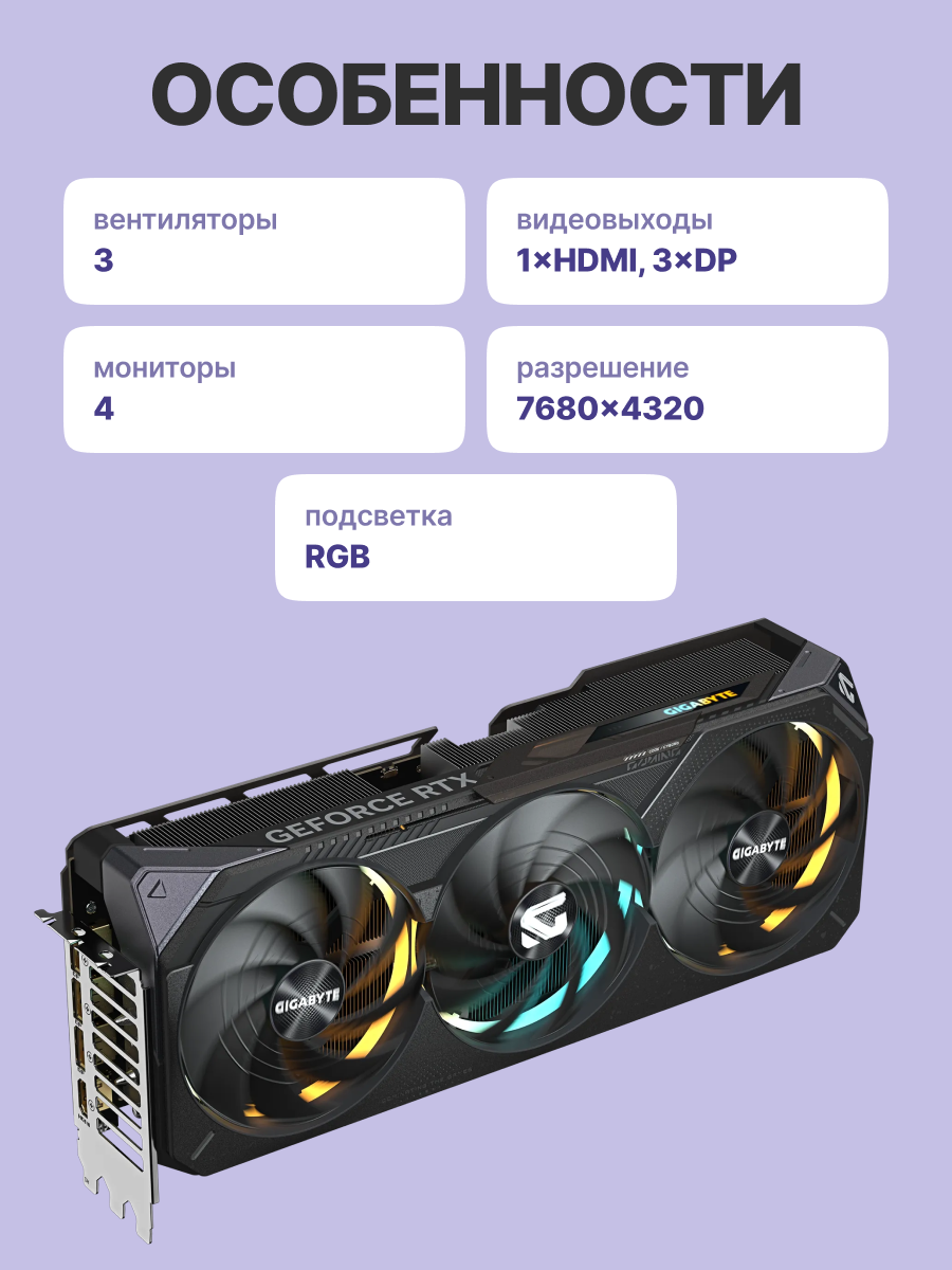 Видеокарта GIGABYTE GV-N5080GAMING OC-16
