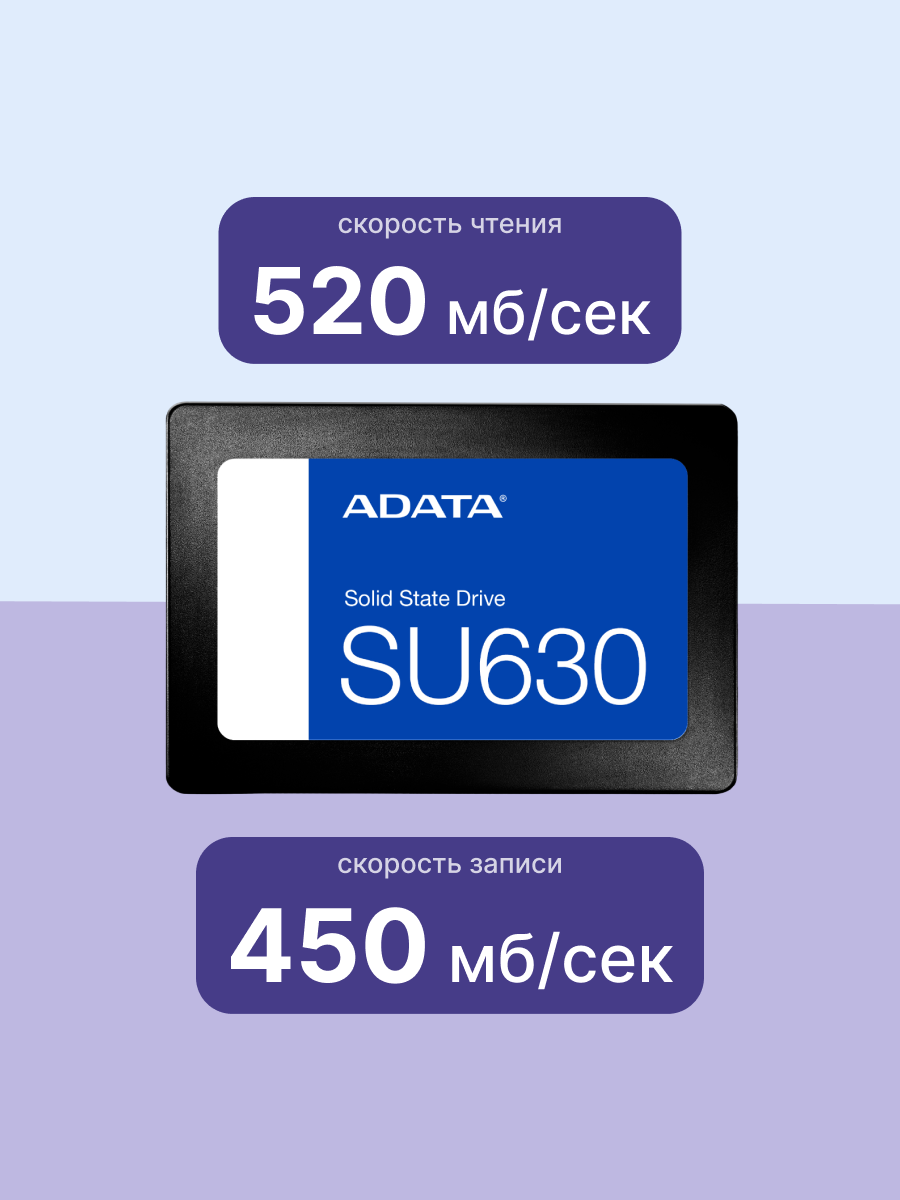 Твердотельный накопитель ADATA Ultimate SU630 ASU630SS-1T92Q-R